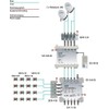 Axing SVS 440-06 Head Amplifier for 2 Wideband LNBs 20