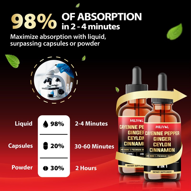 MILIVOL 8in1 Cayenne Pepper Liquid Drops with Ginger, Ceylon Cinnamon,