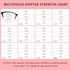 VisiWell 4 Pack Progressive Multifocus Reading Glasses for Women Men