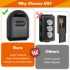 COITEK Magnetic Key Holder with Lock, Magnet Key Lock Box