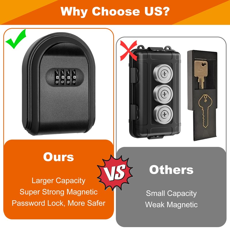COITEK Magnetic Key Holder with Lock, Magnet Key Lock Box