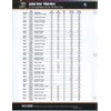 Wooster Series RR314 6-1/2" White Jumbo-Koter Micro Plush 5/16" Nap