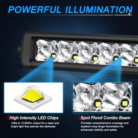 20 Inch LED Light Bar, ACEC SHOP Single Row Light Bar 126W Spot Flood Combo Off Road Driving Lights Fog Lights Bumper Light Slim LED Light Bar for Truck Pickup SUV UTV ATV 4x4 Tractor