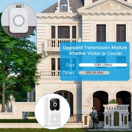Video Doorbell Wireless, HD Motion Sensing Doorbell Camera with 38 Chime Musics and Speaker, APP Reminder Night Vision Door Camera for Home, 2.4GHz WiFi