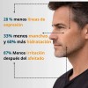 Kit Anti Ojeras Y Arrugas Roll On + Serum Antiedad
