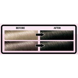 FYNE Jet Black Permanent Hair Dye for Women - Home Hair Colour Cream with Built-in Conditioner - Gentle, Long-Lasting, Easy to Use, Suitable for All Hair Types - Achieve Salon-Quality Results at Home