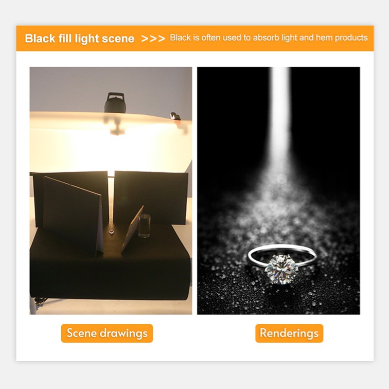 3-in-1 Multi-functional Photography Reflector Cardboard Foldable Photography Reflector Diffuser Board