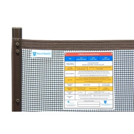 CPR Pool Safety Fence Sign