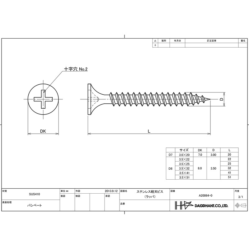 DAIDOHANT 10174327 Light Screws, Stainless Steel (Nominal Diameter d) 1.4