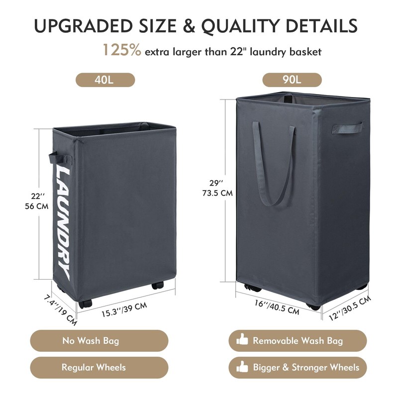 DOKEHOM 90L X-Large Laundry Basket with Removable Wash Bag on