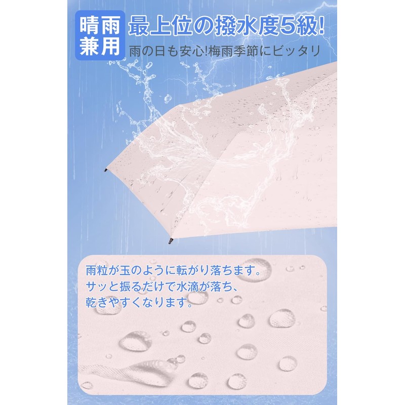 Parasol, Ultra Lightweight, 6.3 - 6.7 oz (185 - 195