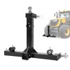 Wutist 3 Point Hitch Adapter Compatible with All Category 1