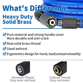 Heliwoo Pressure Washer Hose 50 FT x 1/4", Upgrade Kink Resistant Pro-Flexible Electric Power Washing Hose, 4000 PSI Replacement Extension Hose
