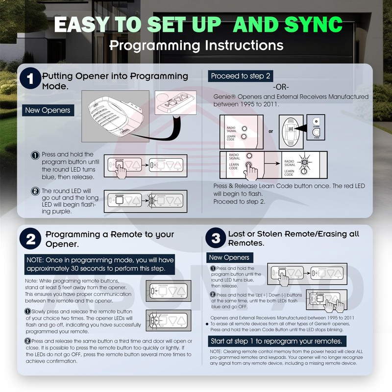 for Genie G3T-R G1T-BX GITR-3 GIT-1 GIT-2 GIT-3 Overhead Door