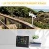 Raddy WF-100C Lite Weather Station Wireless Indoor Outdoor with Temperature,