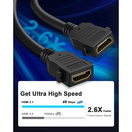 Placa de pared HDMI 2.1 (2 puertos), paso de salida de pared HDMI ELECTOP 8K, soporta 8K@60Hz y 4K@120Hz, 3D, HDR, 48 Gbps, se adapta a sistemas de cine en casa