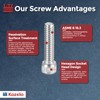 Kozelo 10pcs Socket Head Cap Screws - [1/4"-20 x 1"]