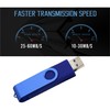 128GB Flash Drive 2 Pack, Thumb Drive High Capacity Multicolour,