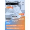 back under Sun Protection, Face Cover, Contact Cooling, Summer, UV