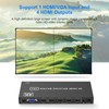 2x2 HDMI Video Wall Controller,4K@30HZ TV Wall Controller HDMI &