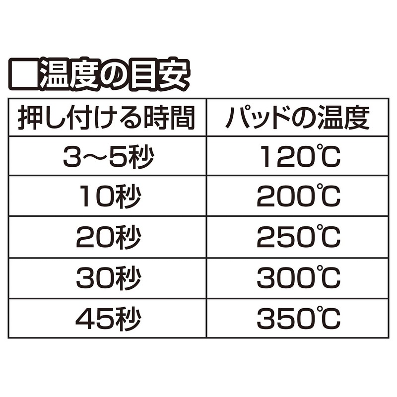 Fine FIN-992BK Handy Sealer Owl Black