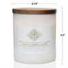 Vanilla Sandalwood Scented Jar Candle, Wellness Collection, Relaxing Aromatherapy Candle,