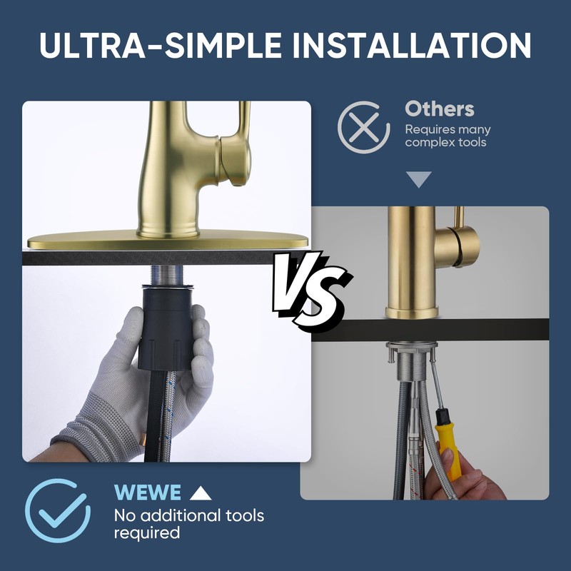 WEWE Vintage Kitchen Faucet with Pull Down Sprayer, Stainless Steel