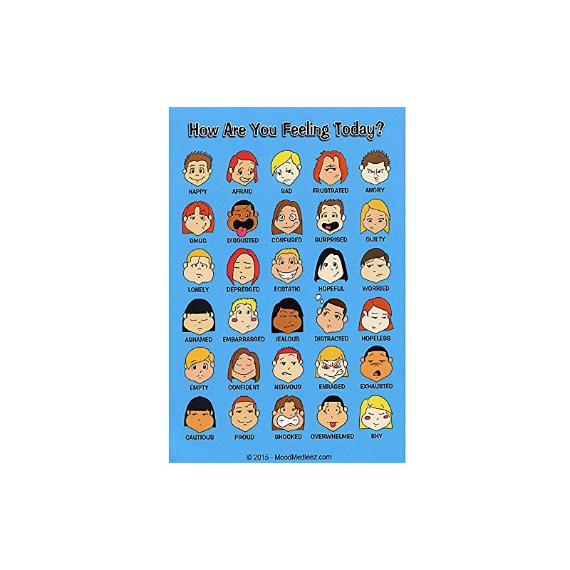 Kindle Mental Mini Blue Feelings Poster with Graphics Set of