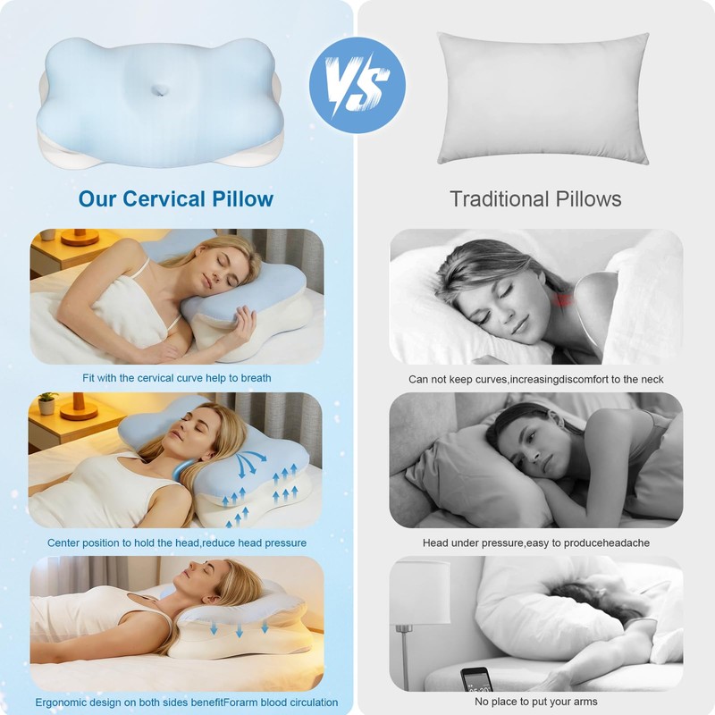 Sleep Apnea Pillow, Ergo Cervical Neck Pillows for Pain Relief