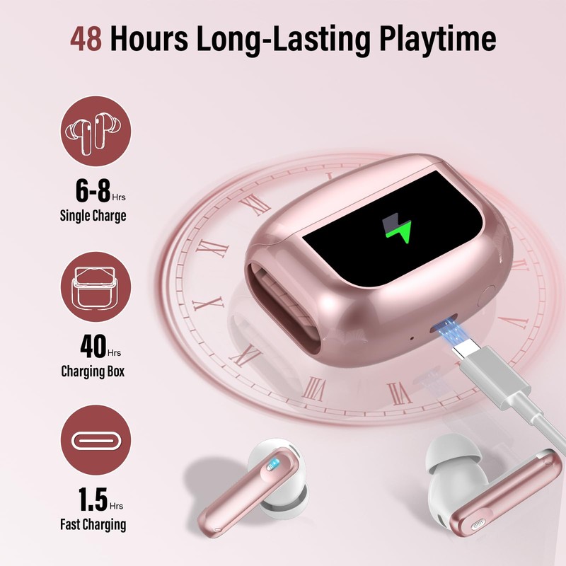 Thunelec Wireless Earbuds, Bluetooth 5.4 Headphones with Multifunctional Touch Screen,