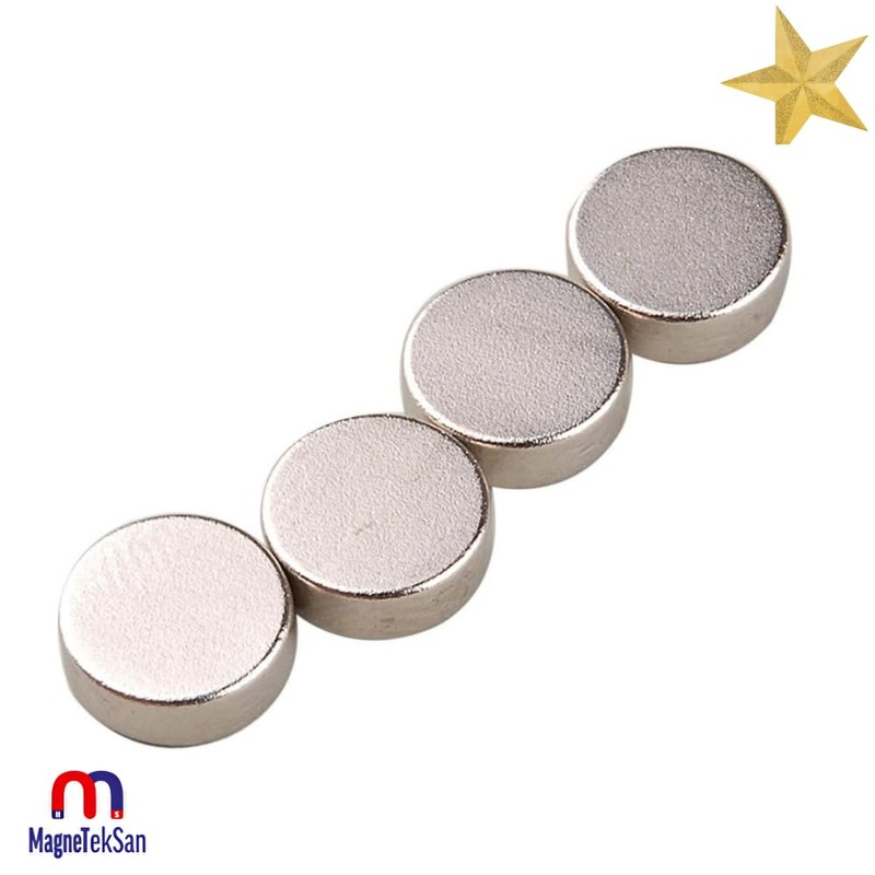 Stronger Hold for Everyday Use | MAGNETEKSAN Neodymium - Ultra-Strong