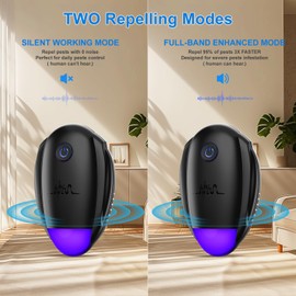 Ultrasonic Repellent Upgraded Ultrasonic Repellent 6 Packs, 2025 Indoor Ultrasonic Repeller for Bugs,Mosquito,Roach, Ant, Rodent, Mouse, Spider for House, Office, Garage, Supermarket, Electronic Plug in Pest Control