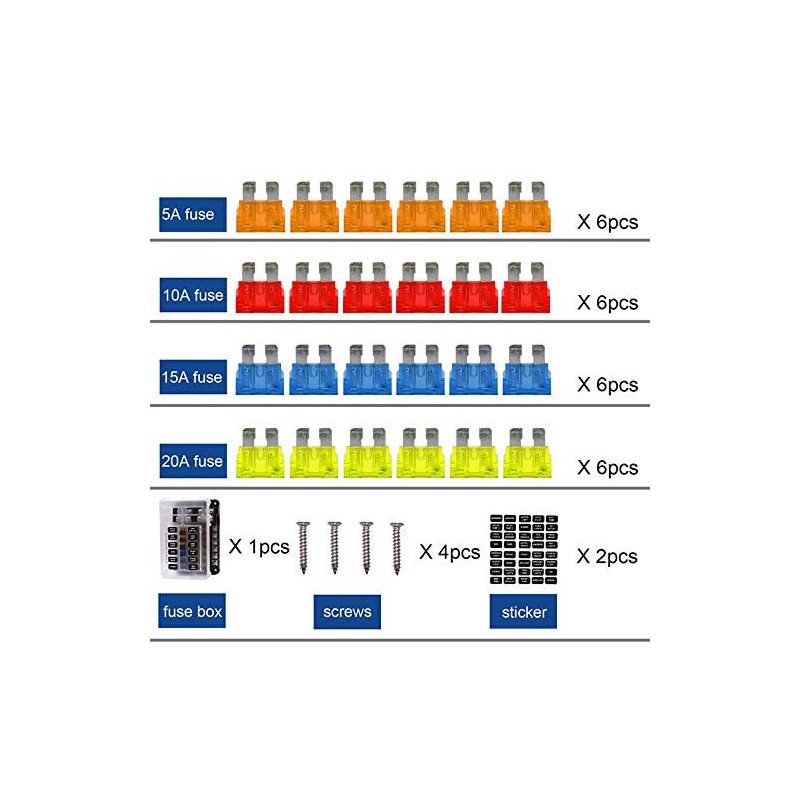 aikoolwer 12 Volt Fuse Block Waterproof Boat Fuse Panel LED