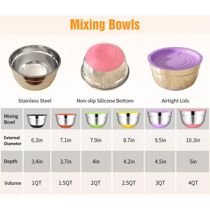 600W Electric Hand Mixer with 6 Piece Mixing Bowls with