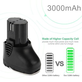 Shentec 2-Pack 10.8V 3000mAh Battery Compatible with Dremel 855-02 855-01, Compatible with Dremel 8000-01 8001-01 8001-02 Cordless Tool.