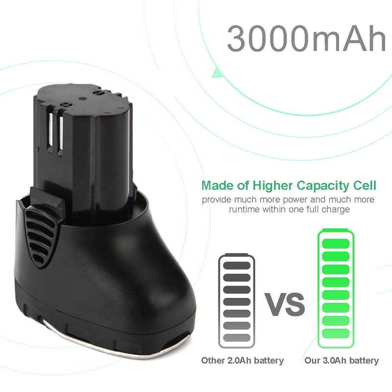 Shentec 2-Pack 10.8V 3000mAh Battery Compatible with Dremel 855-02 855-01,