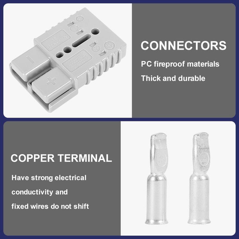 350 Amp Battery Power Connector, 600V Quick Disconnect Connector for