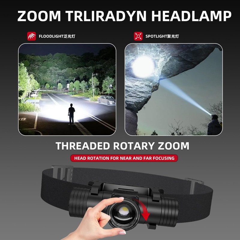 Trliradyn Headlamp Rechargeable Hard Hat Light,