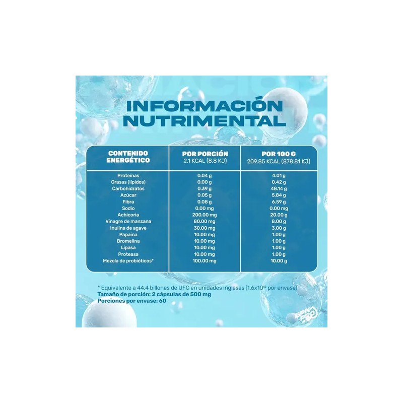 Probioticos y Prebioticos con Enzimas Digestivas 4 en 1 Pre&Pro