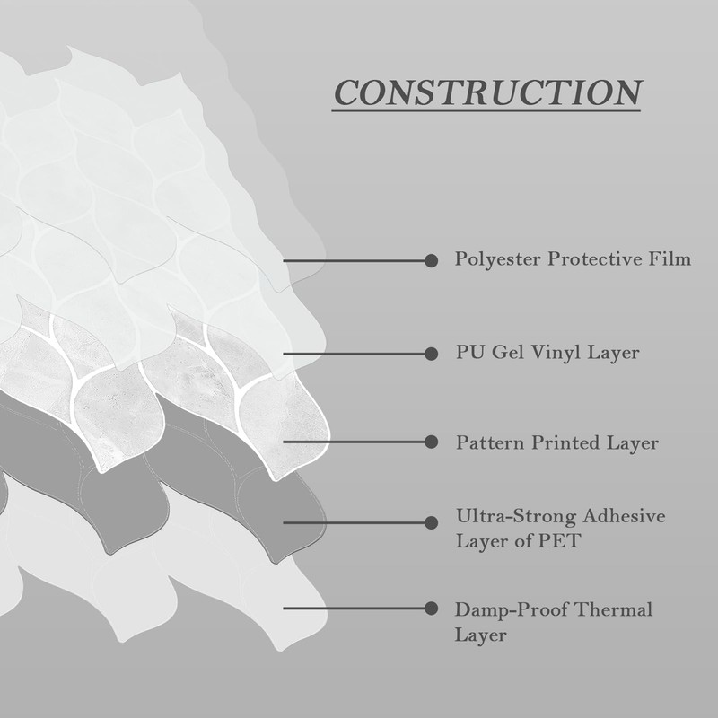 Tilingview 10 Pcs Leaf Design Peel and Stick for Kitchen