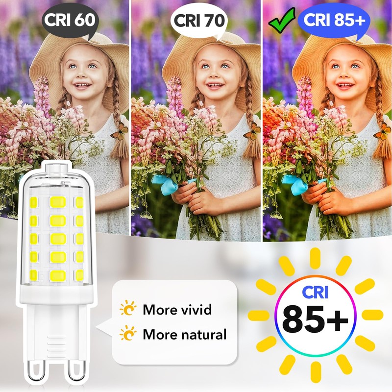 MAXvolador G9 LED Bulb Dimmable, Daylight White 6000K, 40W T4