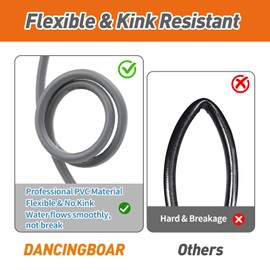 DANCINGBOAR 6M Pressure Washer Hose for Bosch AQT Series, Pressure Washer Accessories Compatible with Bosch Click Type Plug Quick Connector, Replacement Extension Water Clean Pipe