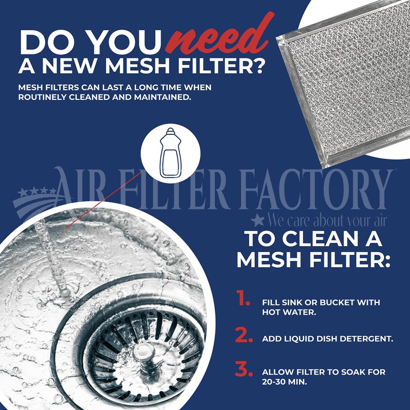 Air Filter Factory 8-1/2 Inches X 11-1/4 Inches X 3/32