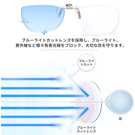 [CEETOL] 老眼鏡 クリップ式 クリップアップ クリップオン 前掛け老眼鏡 跳ね上げ式 ブルーライトカット UVカット 携帯便利 軽量 男女兼用 (度数+1.0,Lサイズ)