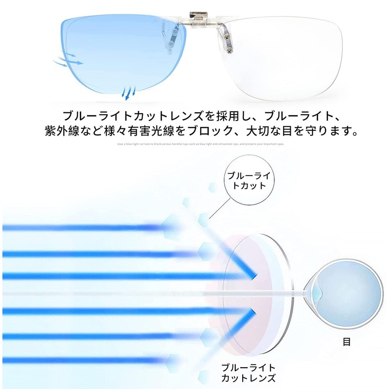 [CEETOL] 老眼鏡 クリップ式 クリップアップ クリップオン 前掛け老眼鏡 跳ね上げ式 ブルーライトカット UVカット 携帯便利