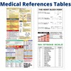 Field Equipt Nurse Essentials Report Notebook for Work & Nursing