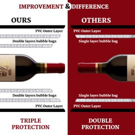 [UPGRADED PROTECTION] 4 Set (8 pcs) Reusable Wine Bags for Travel, Wine Travel Protector, Bottle Travel Sleeve Case For Airplane, Car, Cruise, TRIPLE Protection Luggage Leak-Proof Safety Impact Resist