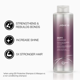 Joico Joico Defy Damage Protective Shampoo & Conditioner Set | Preserve Hair Color | For Bond Strengthening & Color Longevity