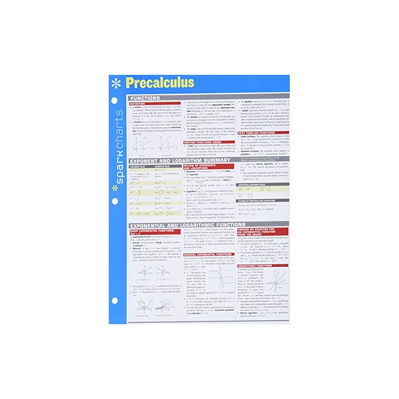 Precalculus SparkCharts (Volume 56)