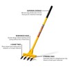 Honey Badger Demolition Fork, 40-inch 4-tine Wrecking Pry Bar, Multipurpose